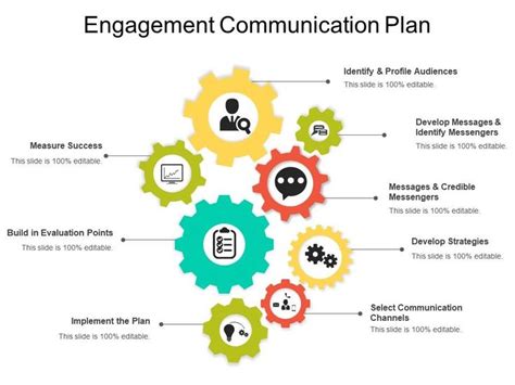 Communications and Engagement Team .